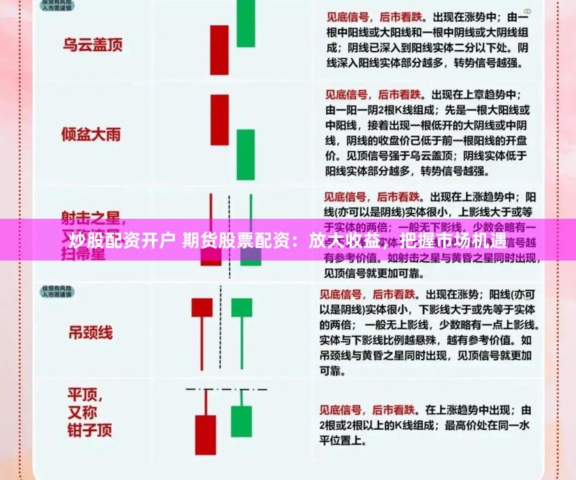 炒股配资开户 期货股票配资：放大收益，把握市场机遇