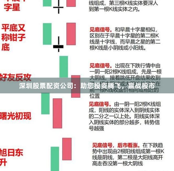 深圳股票配资公司：助您投资腾飞，赢战股市