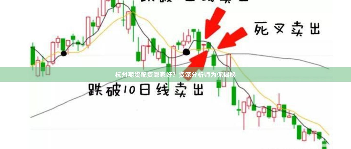 杭州期货配资哪家好？资深分析师为你揭秘