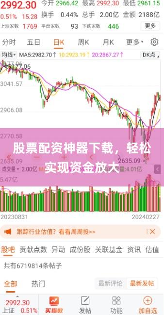 股票配资神器下载,轻松实现资金放大