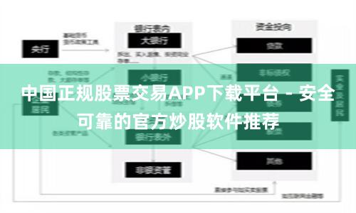 中国正规股票交易APP下载平台 - 安全可靠的官方炒股软件推荐