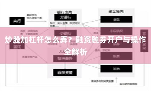 炒股加杠杆怎么弄？融资融券开户与操作全解析