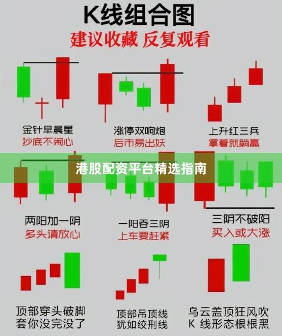 港股配资平台精选指南