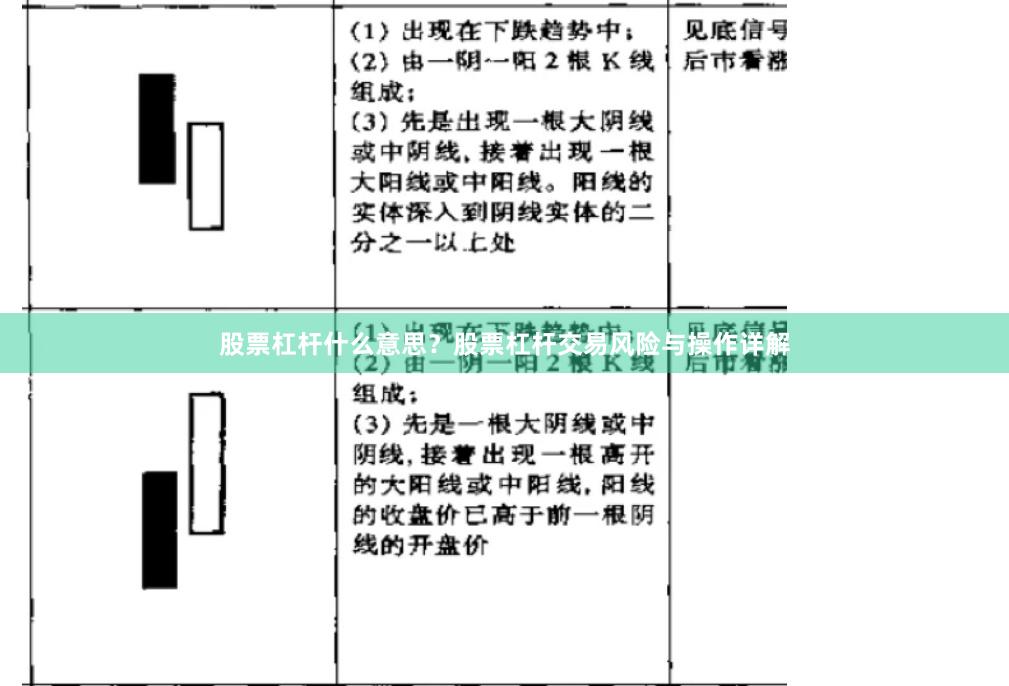 股票杠杆什么意思？股票杠杆交易风险与操作详解