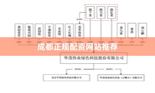 成都正规配资网站推荐