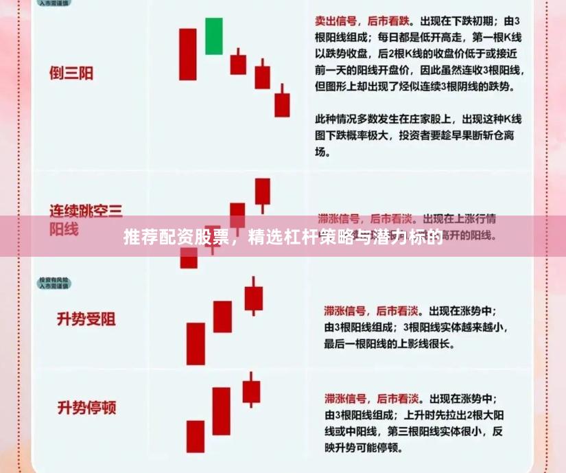 推荐配资股票，精选杠杆策略与潜力标的