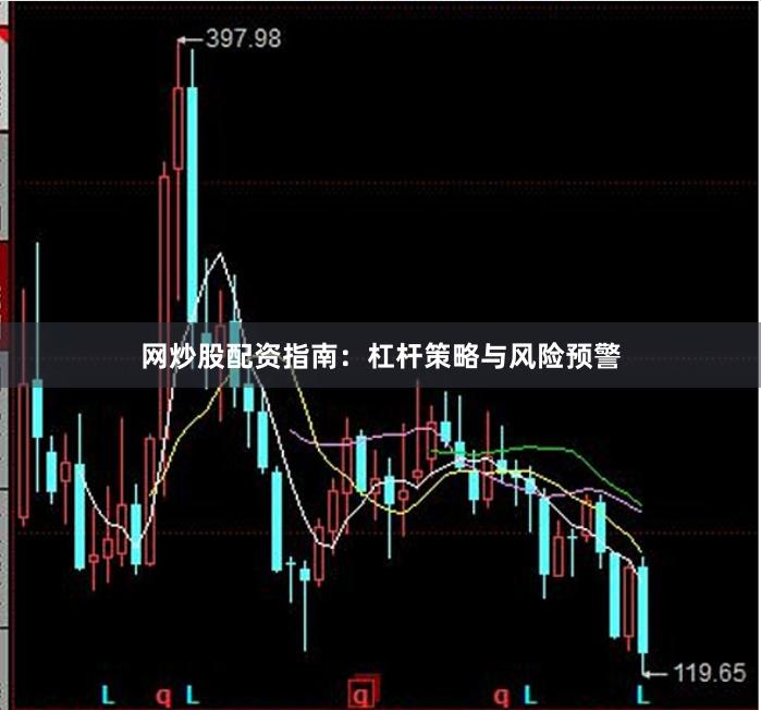网炒股配资指南：杠杆策略与风险预警