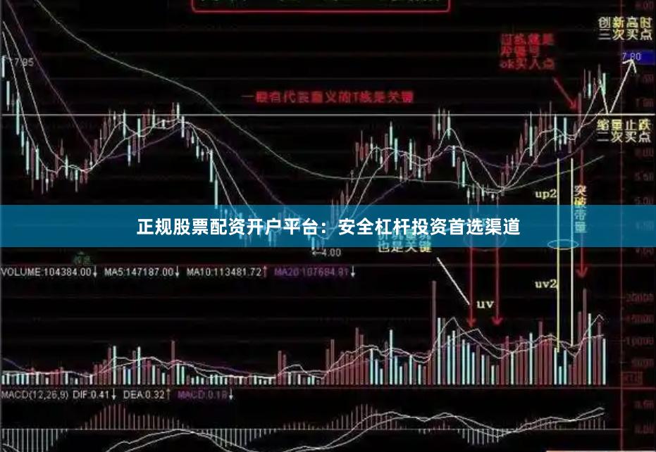 正规股票配资开户平台：安全杠杆投资首选渠道