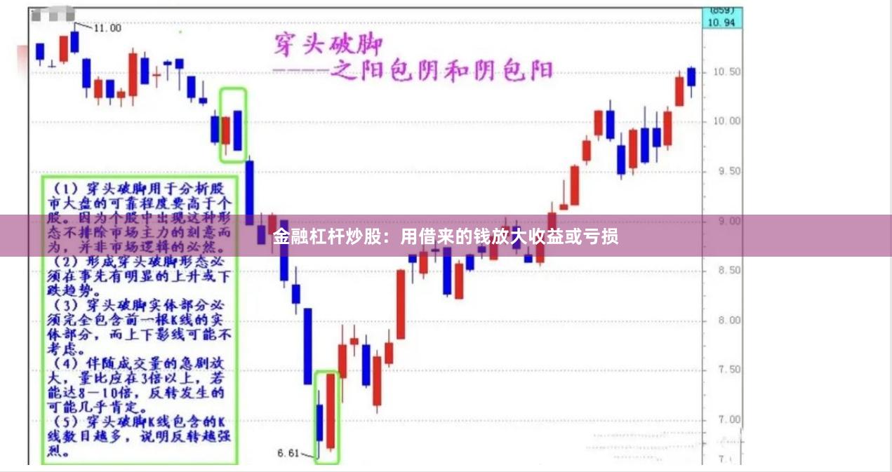 金融杠杆炒股：用借来的钱放大收益或亏损